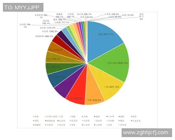 杭州乒乓球队在联合会杯中的战术表现分析与点评
