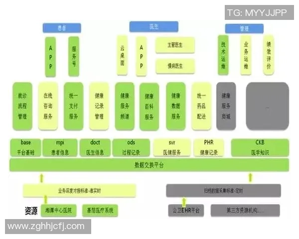 杭州足球队运营革新探索：从管理模式到球迷体验的全方位提升