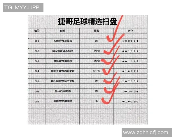 赛后复盘：杭州足球队 vs 武汉足球队的技术
